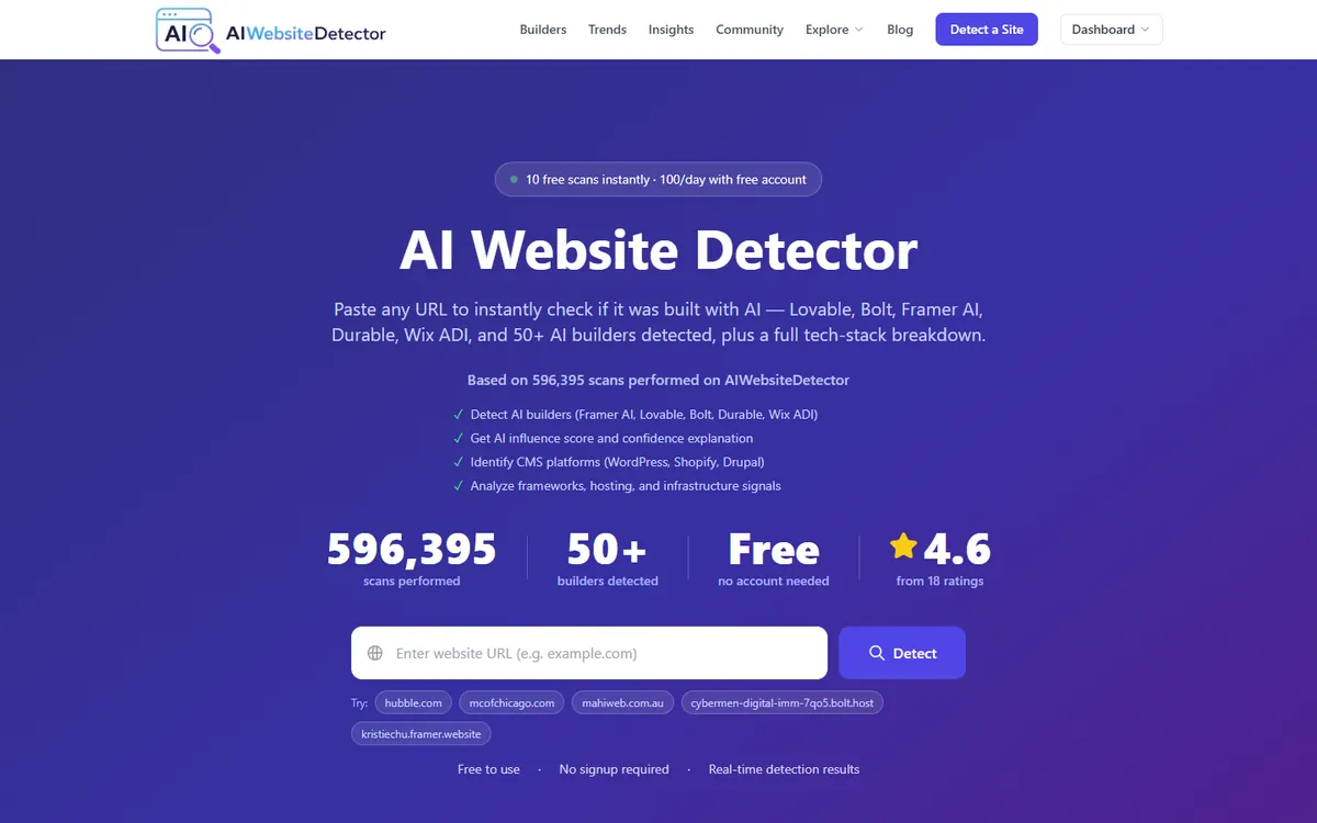 aiwebsitedetector.com: “AI Website Detector” with a link field
