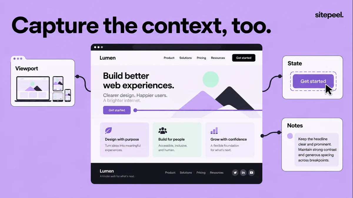 A website screenshot is saved together with its viewport, interaction state and notes.