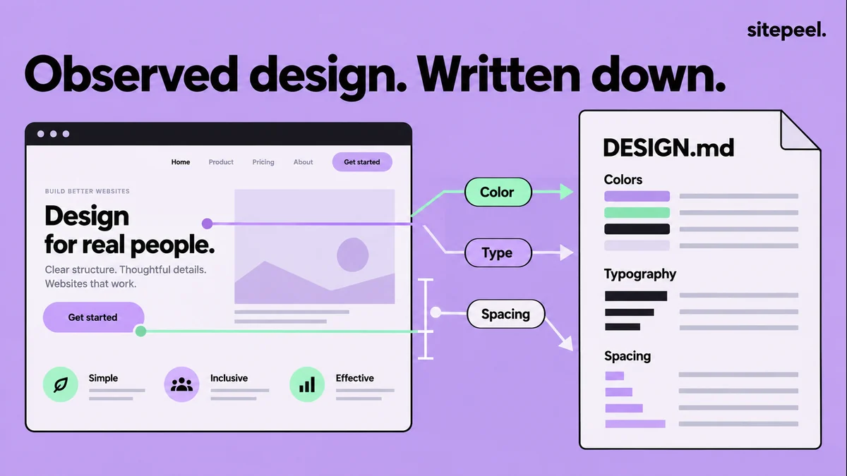 Observed colors, typography and spacing from a page are organized into a DESIGN.md document.
