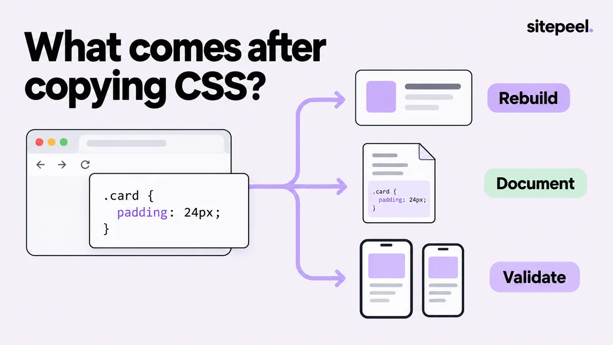 Copied CSS branches into rebuilding a component, documenting a design and validating it across widths.