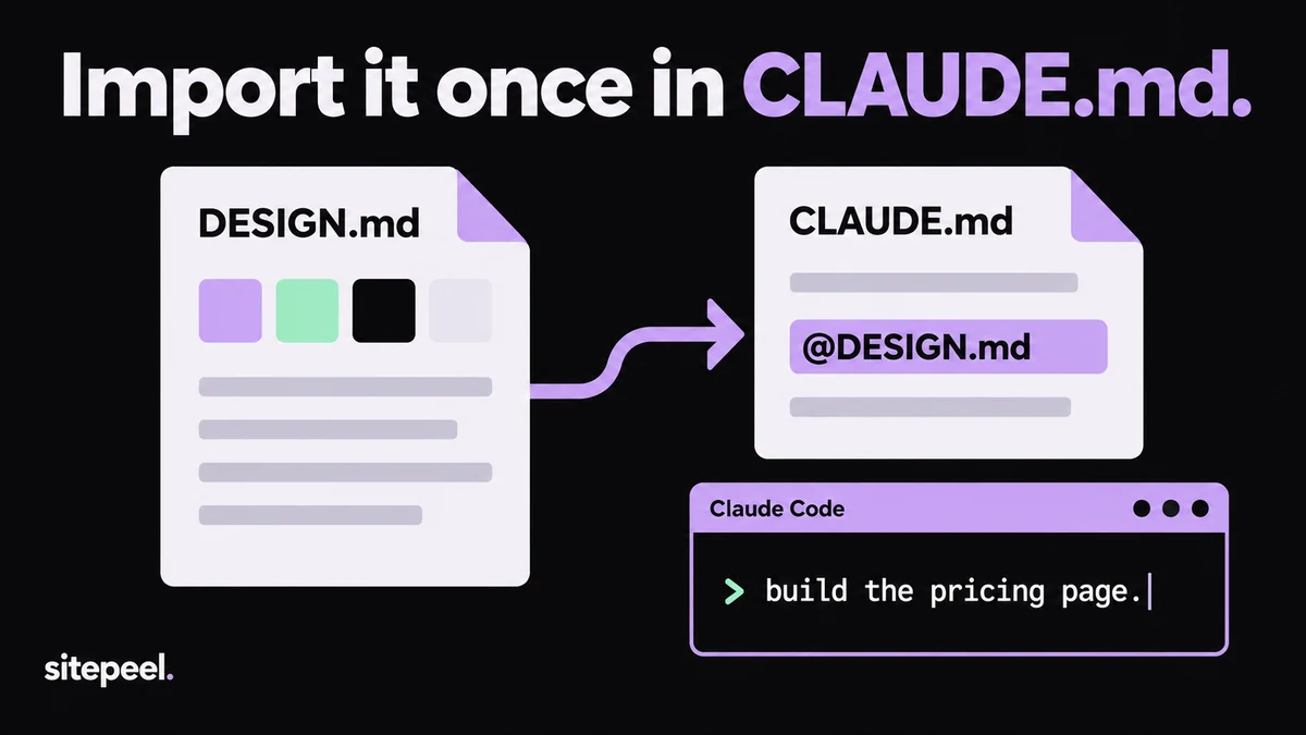 “Import it once in CLAUDE.md.” DESIGN.md is imported into CLAUDE.md with the line @DESIGN.md, and Claude Code is asked to build the pricing page.