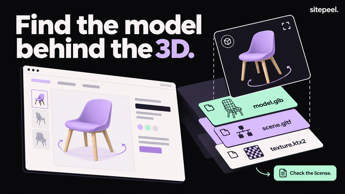 “Find the model behind the 3D.” A product page with a 3D chair; its viewer lifts away to reveal model.glb, scene.gltf and texture.ktx2, with a note to check the license.