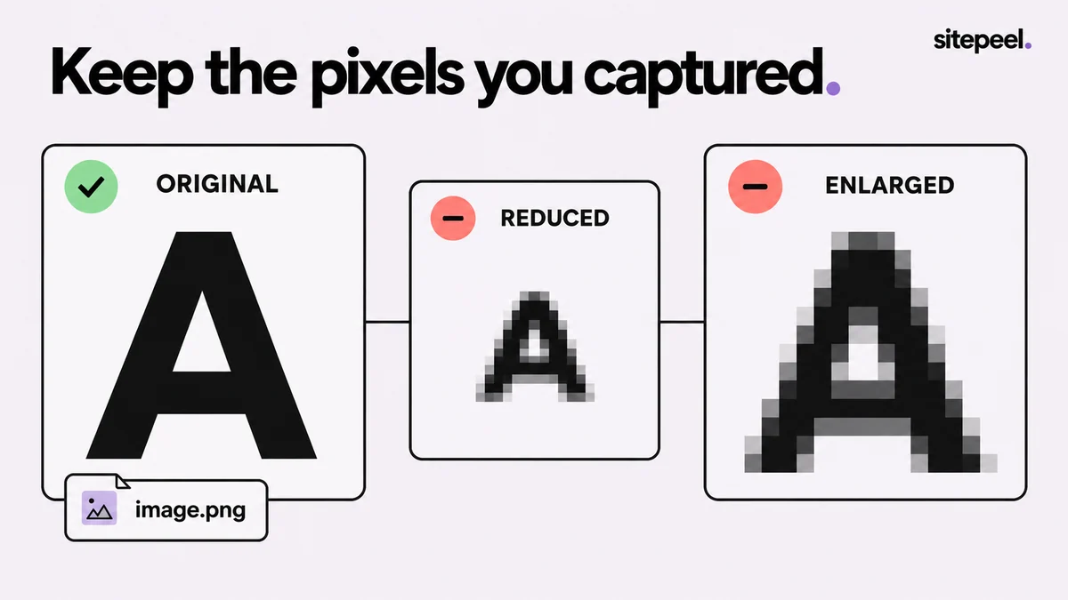 A sharp original letter loses detail when reduced and looks pixelated when enlarged again.