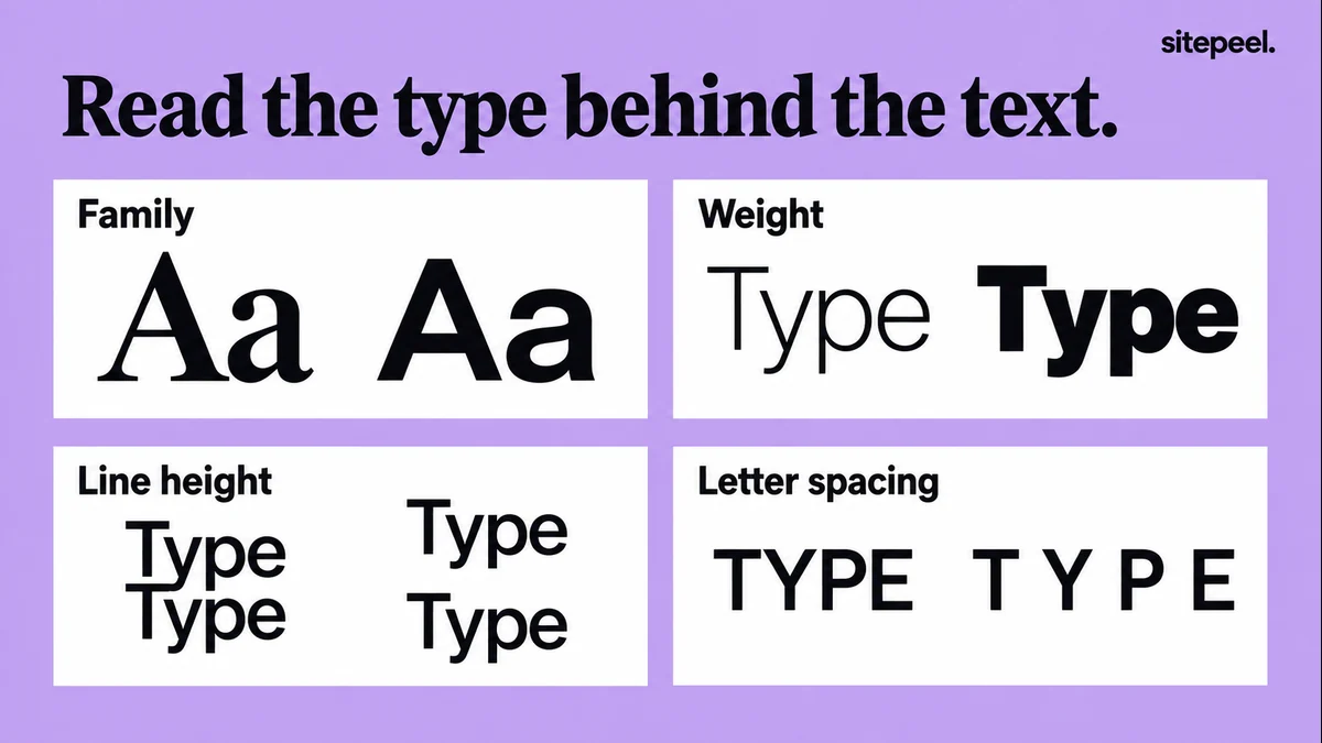 Typography specimens compare font family, weight, line height and letter spacing.