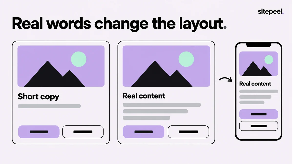 A card with short placeholder copy is compared with the same layout containing longer, wrapping content.
